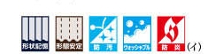 機能